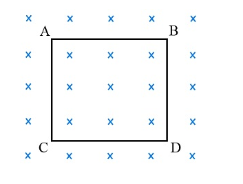 Solved x x xxxx x 1ххах. direction of motion direction Chegg