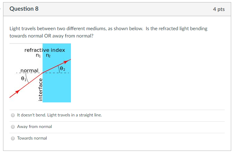 Solved Question 1 3 pts Is the wave shown below a transverse | Chegg.com