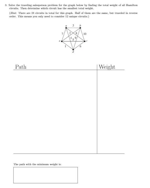 Solved 3. Solve The Traveling Salesperson Problem For The | Chegg.com