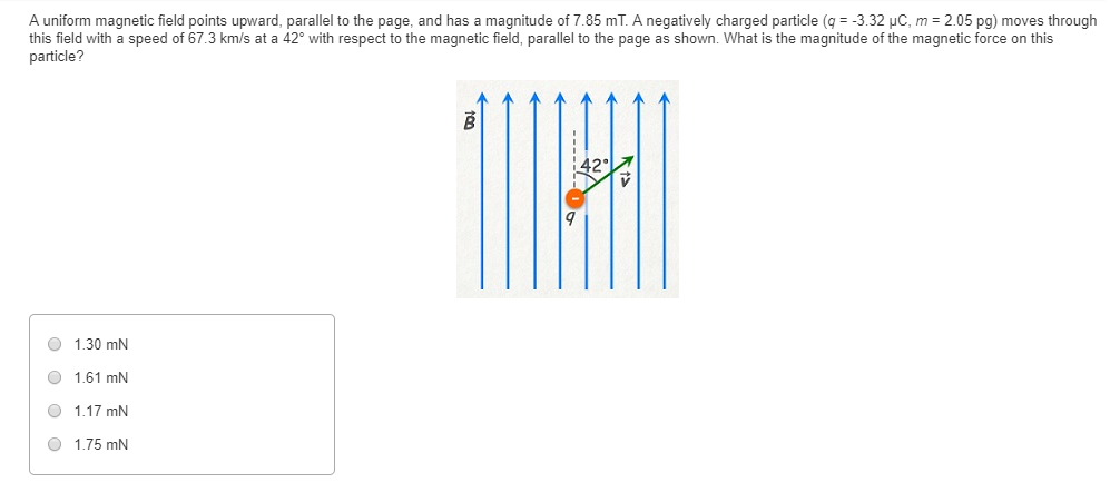 Solved A uniform magnetic field points upward, parallel to | Chegg.com
