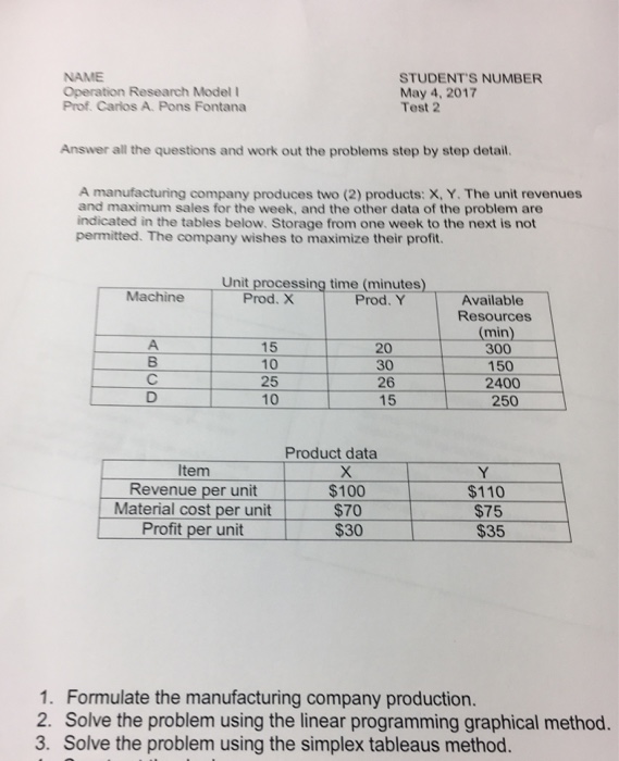 Solved A Manufacturing Company Produces Two (2) Products: X, | Chegg.com