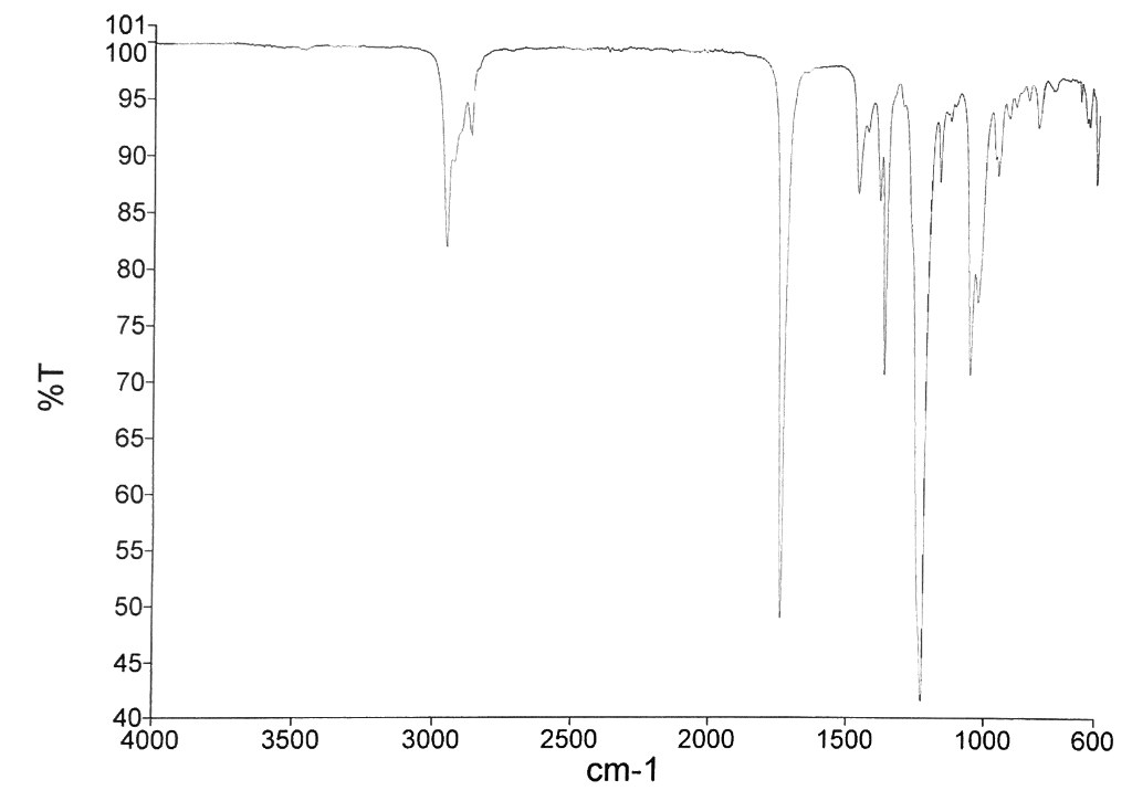 Solved Interpret the IR spectra for isoamyl acetate. Is the | Chegg.com
