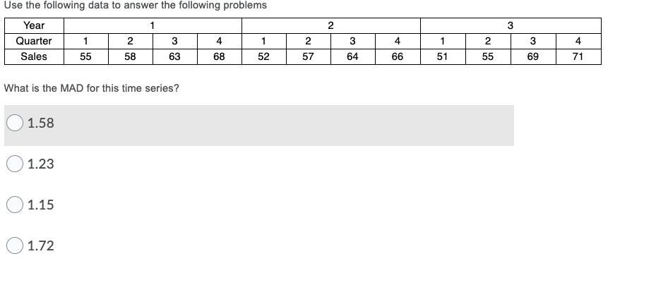 Solved 3 Use the following data to answer the following | Chegg.com