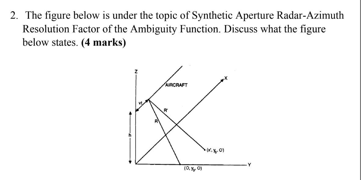 Solved 2. The figure below is under the topic of Synthetic | Chegg.com