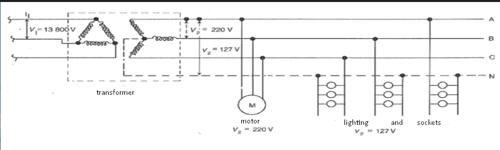 Solved For the circuit in figure 2, describe the type of | Chegg.com