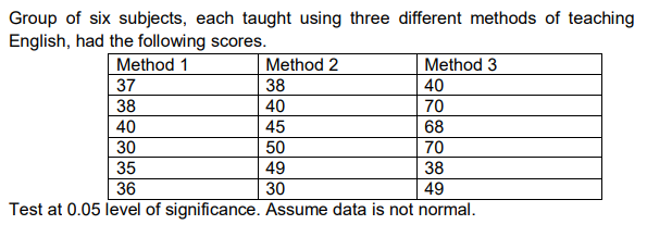 Grouping students, TeachingEnglish