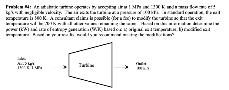 Solved Problem \#4: An adiabatic turbine operates by | Chegg.com