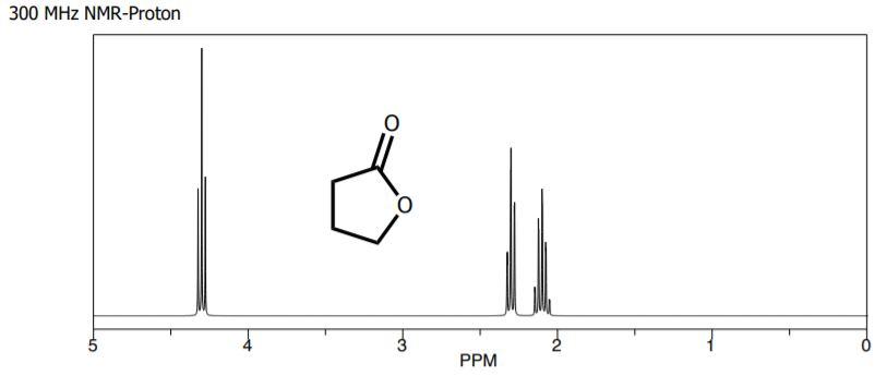 Catalyst Chain-(Proton)– Van Kaylan