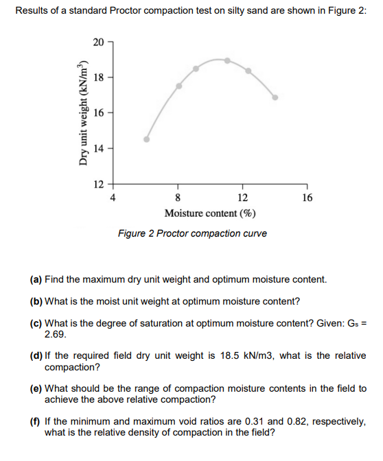 student submitted image, transcription available below