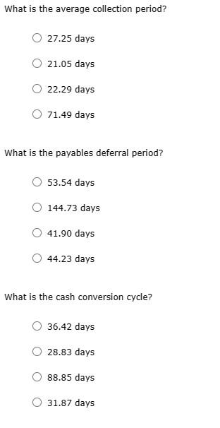 Solved Cash Conversion Cycle Hungry Whale Electronics | Chegg.com