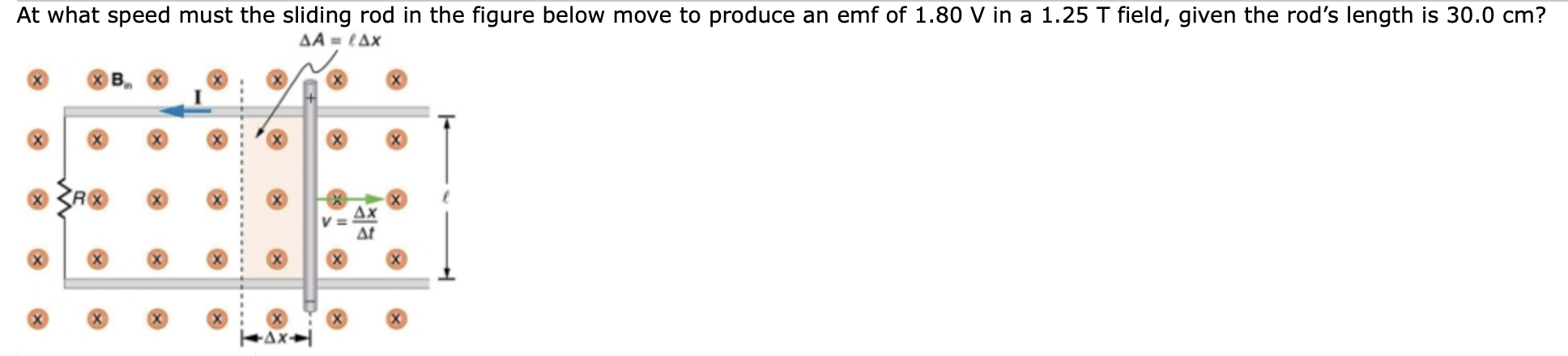 Sliding Rod Examples Solved At what speed must the sliding rod in the figure | Chegg.com
