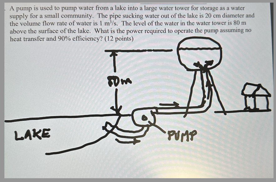 Solved A pump is used to pump water from a lake into a large | Chegg.com
