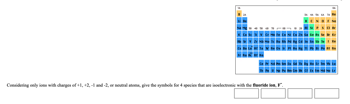 Solved 8A H 2A 3A 4A 5A 6A 7A He B C N O F Ne Na Mg zB 4B 5B | Chegg.com