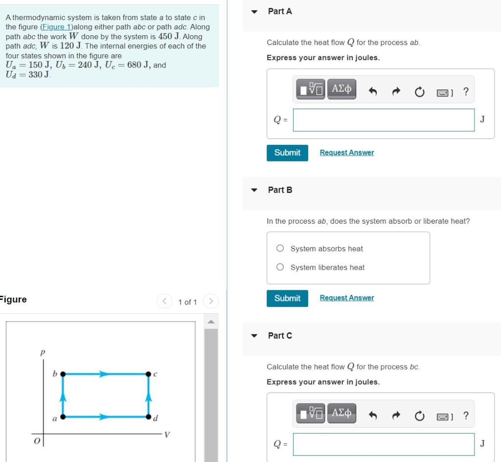 Solved Part A A thermodynamic system is taken from state a | Chegg.com