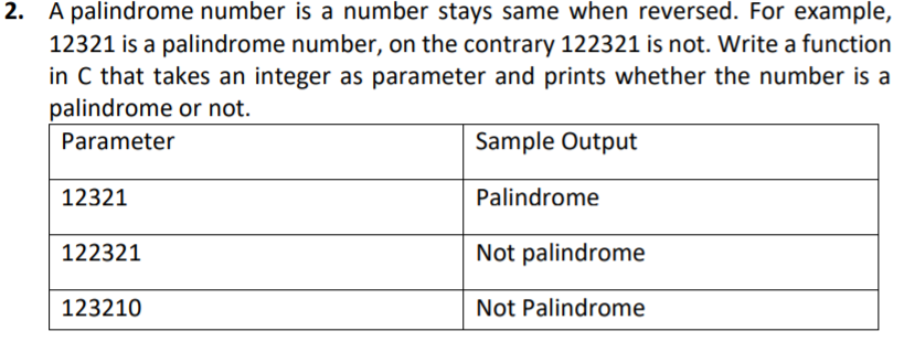 Solved 2. A palindrome number is a number stays same when | Chegg.com