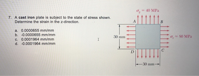 Solved oy = 40 MPa 7. A cast iron plate is subject to the | Chegg.com