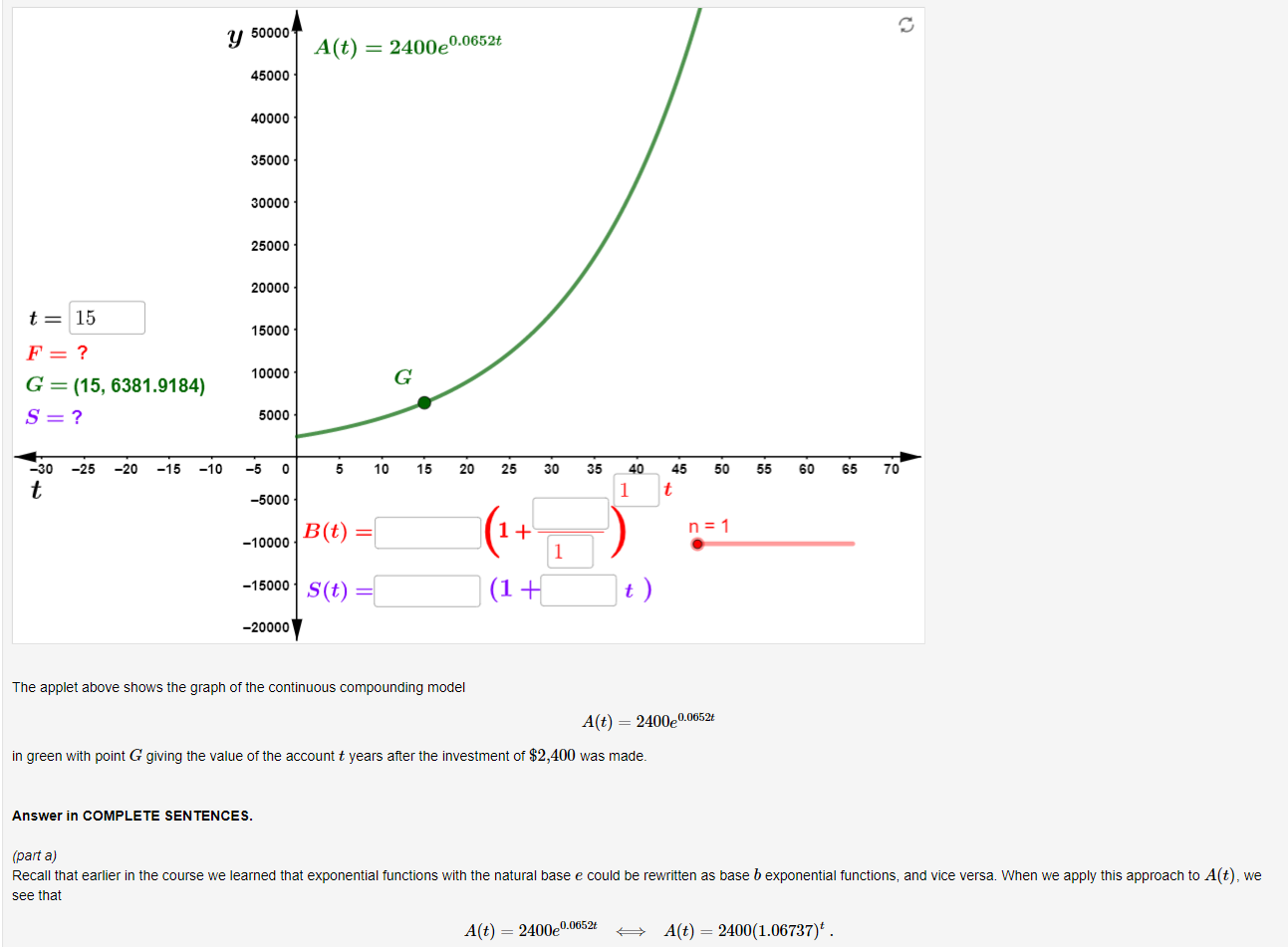 Solved The applet above shows the graph of the continuous | Chegg.com