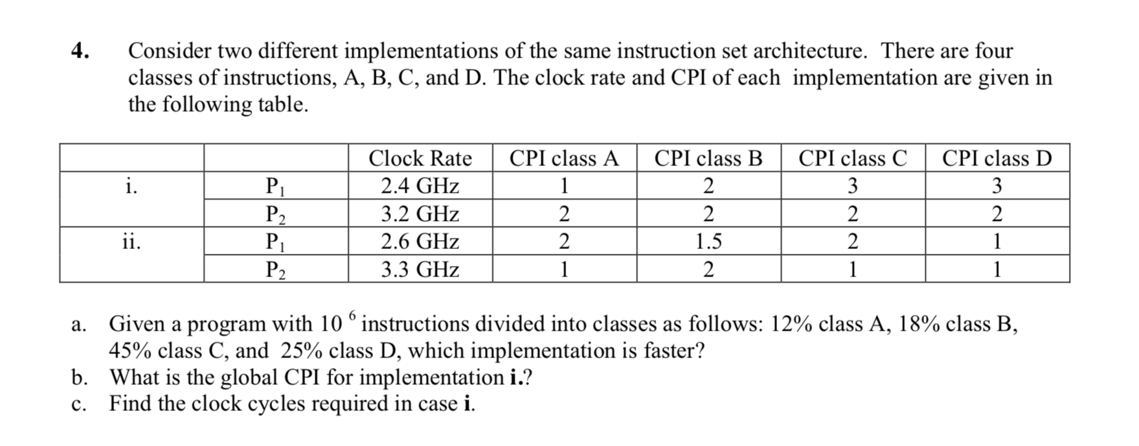 Solved Consider Two Different Implementations Of The Same | Chegg.com