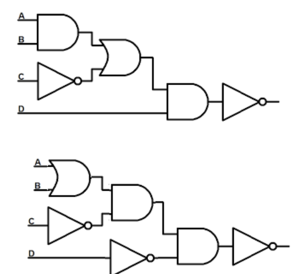 2- Find the logic function of each logic circuit | Chegg.com