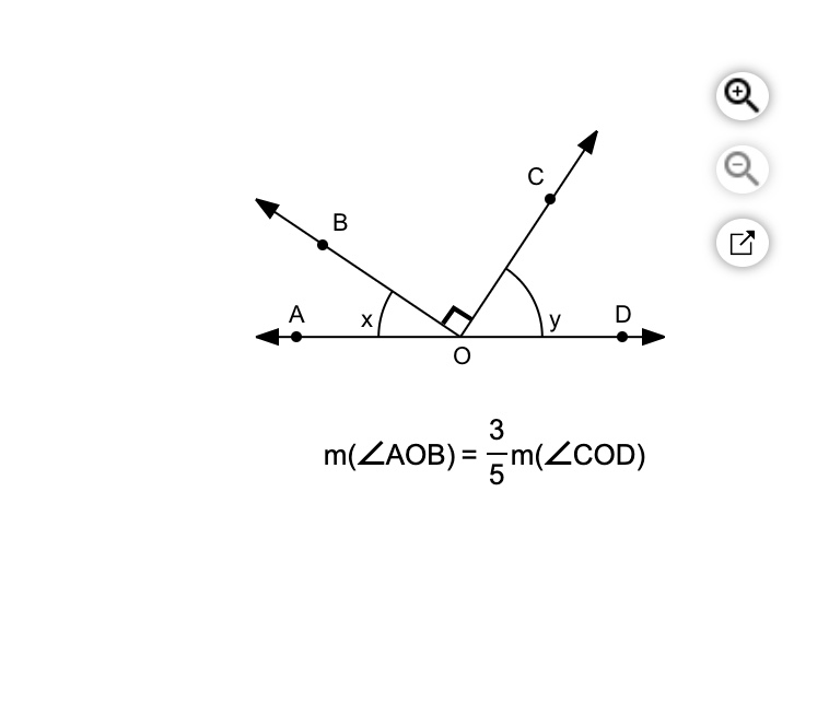 Solved In Parts (a) And (b) Of The Following Figures, | Chegg.com