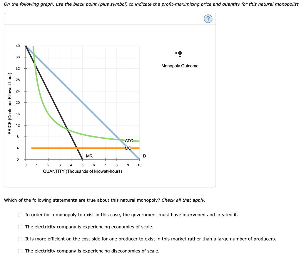 Solved On the following graph, use the black point (plus | Chegg.com