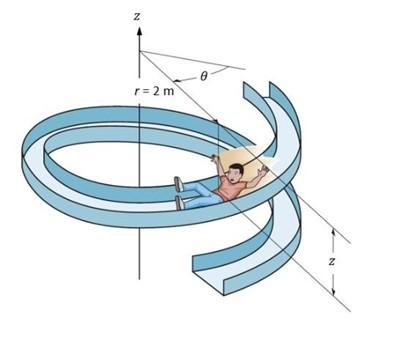 Solved a case study of the kinematics and kinetics of the | Chegg.com