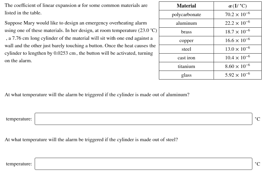 Solved The coefficient of linear expansion a for some common | Chegg.com