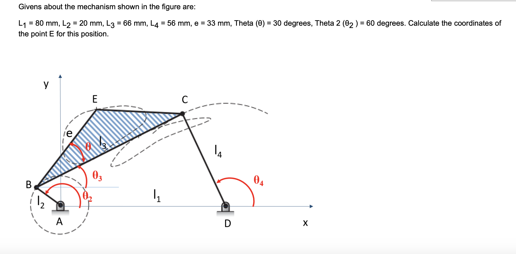 Solved Givens about the mechanism shown in the figure are: | Chegg.com