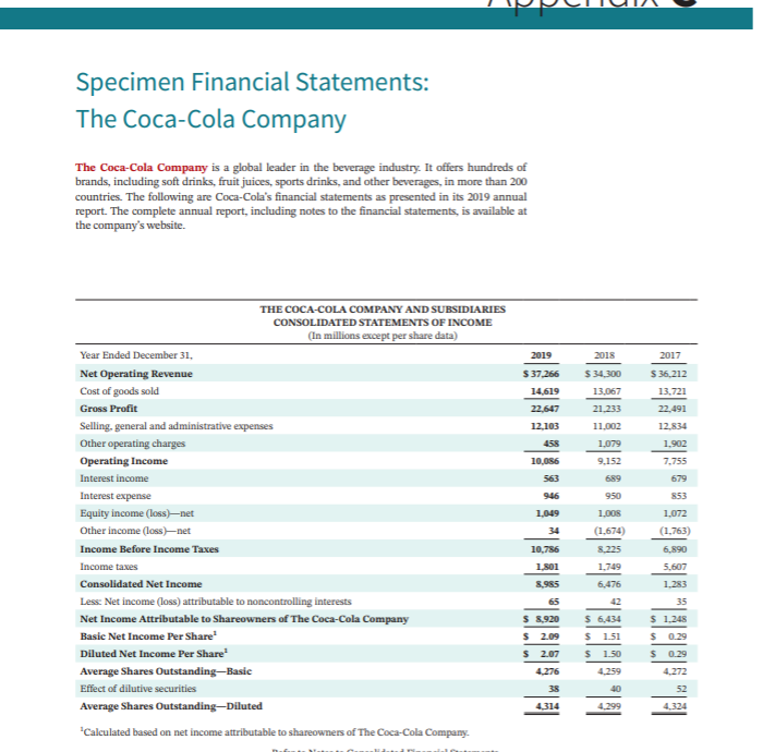 Solved PepsiCo’s Financial Statements Are Presented | Chegg.com