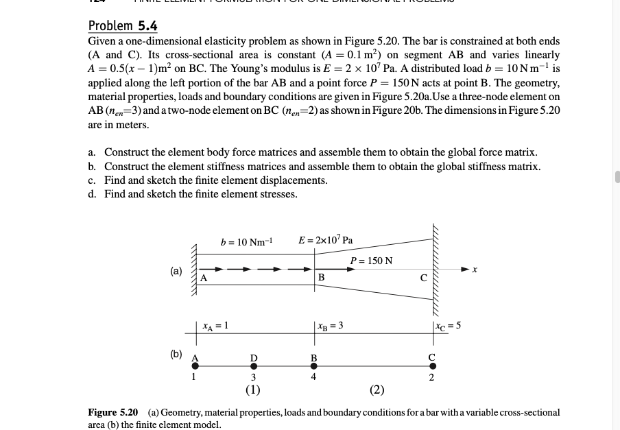 Solved Using Shape functions and the weak form to form F=Ku, | Chegg.com