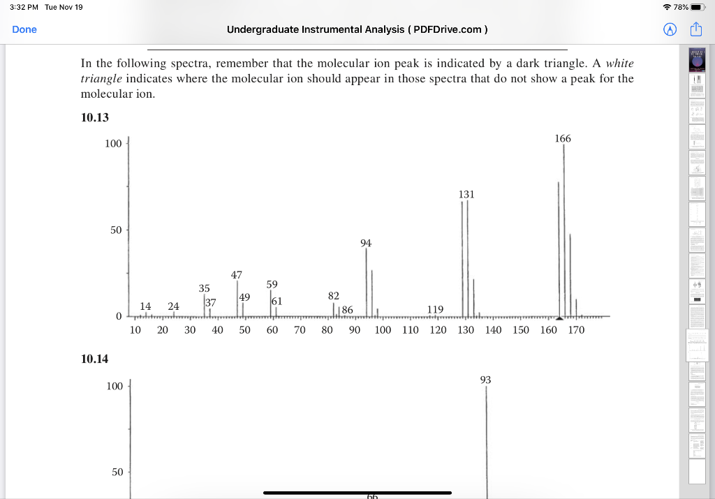 Undergraduate Instrumental Analysis
