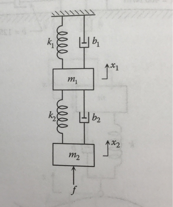 Solved 10、For the system shown in Figure 5.46, the input is | Chegg.com