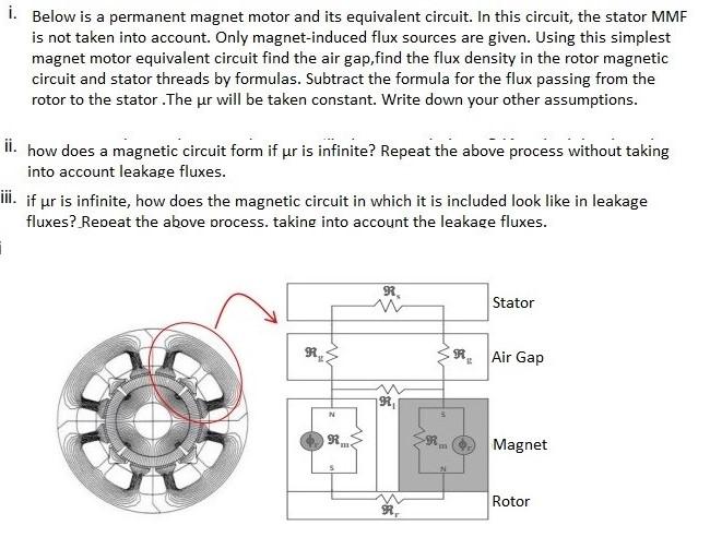 Solved I. Below Is A Permanent Magnet Motor And Its | Chegg.com