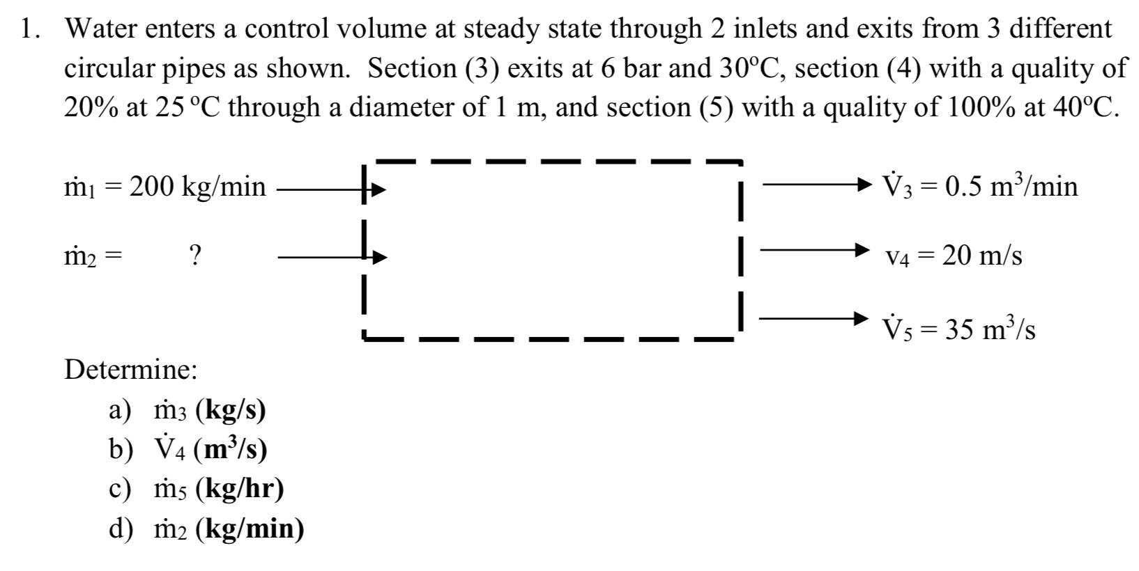 Solved 1. Water enters a control volume at steady state | Chegg.com