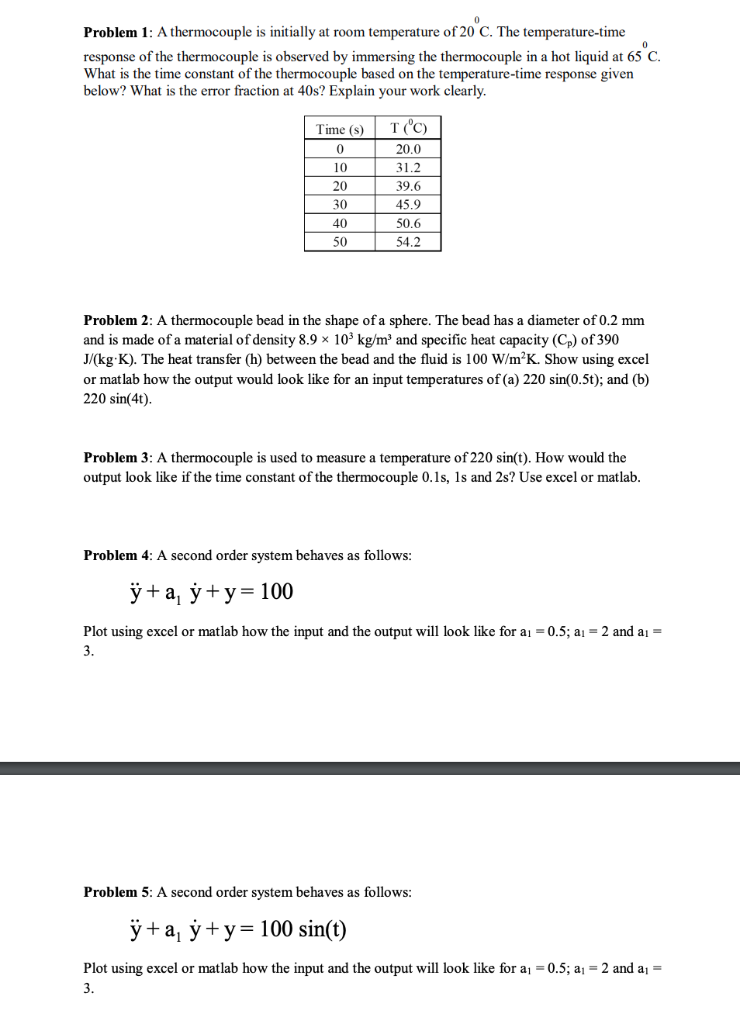 Solved Problem 1 A Thermocouple Is Initially At Room Tem