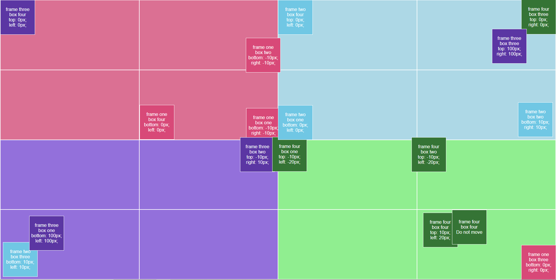 Solved Looking for assistance with creating this CSS for | Chegg.com