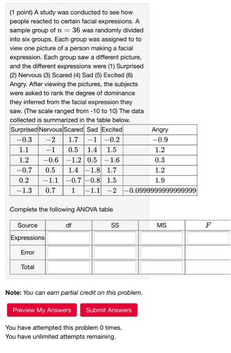 Solved A study was conducted to see how people reacted to | Chegg.com
