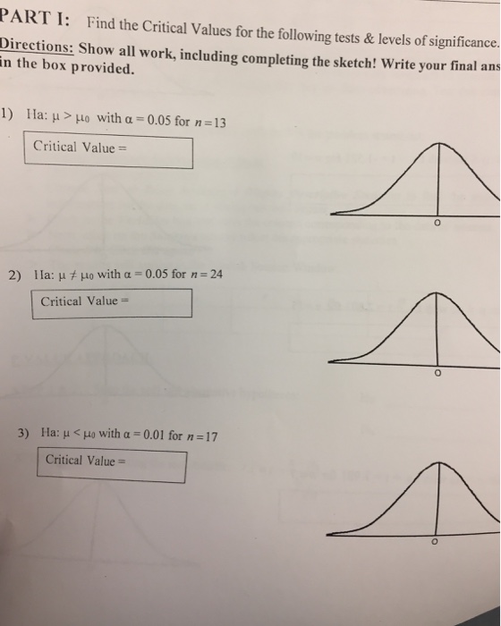 Solved PART l: Find the Critical Values for the following | Chegg.com