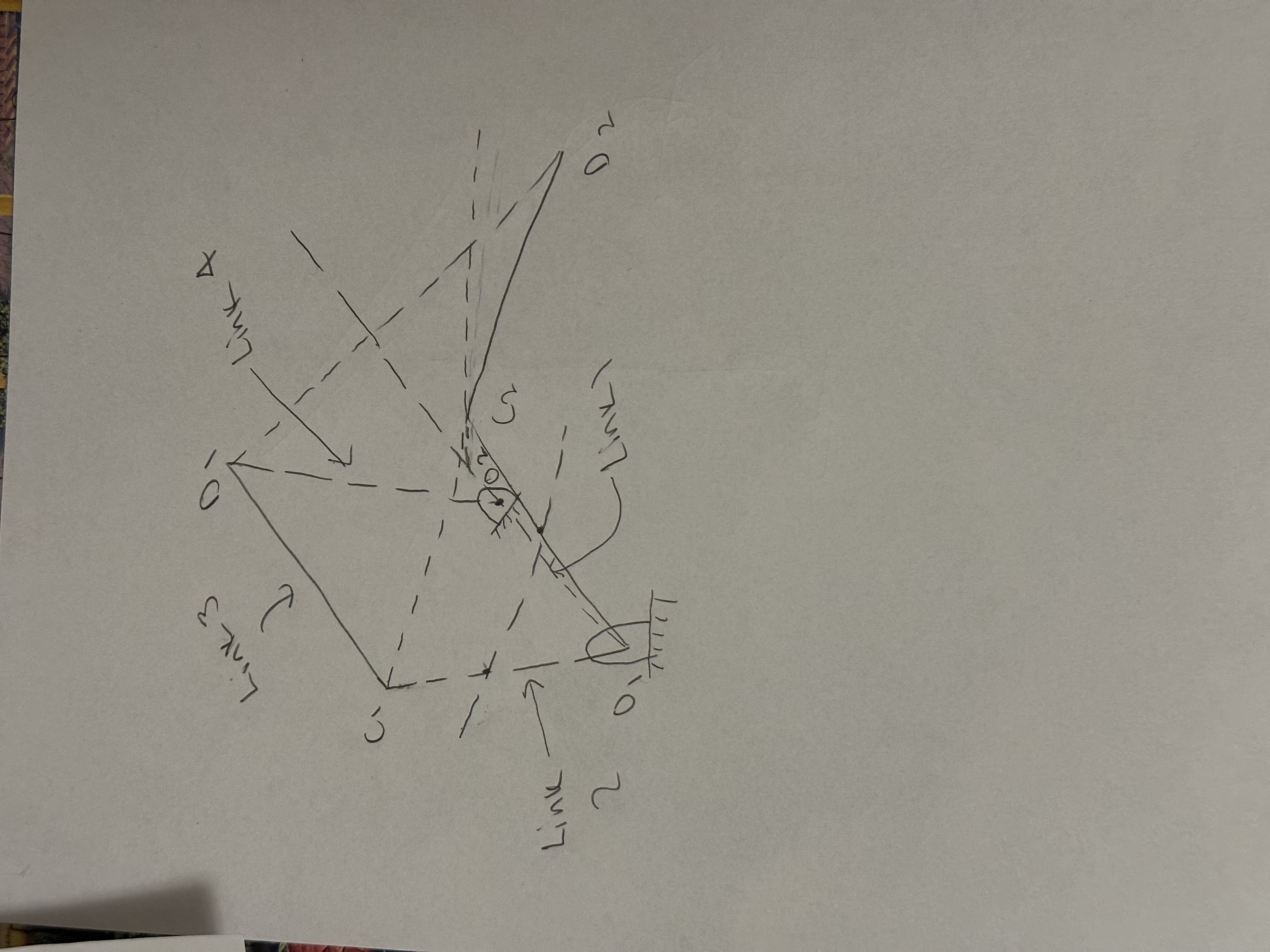 Solved Please show step by step how to make this linkage in