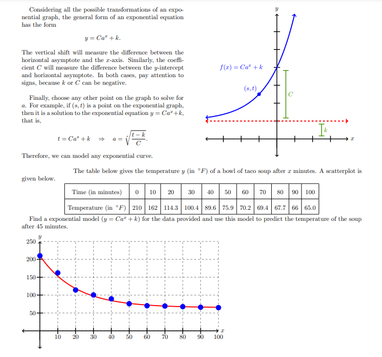 Solved Considering all the possible transformations of an | Chegg.com image.