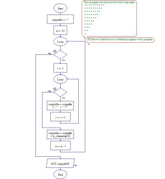 Solved This program should print the following out 靠靠靠靠靠靠 | Chegg.com