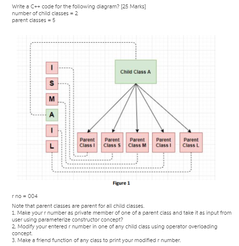 use Q1 as reference to solve Q3 Q3: Using file | Chegg.com