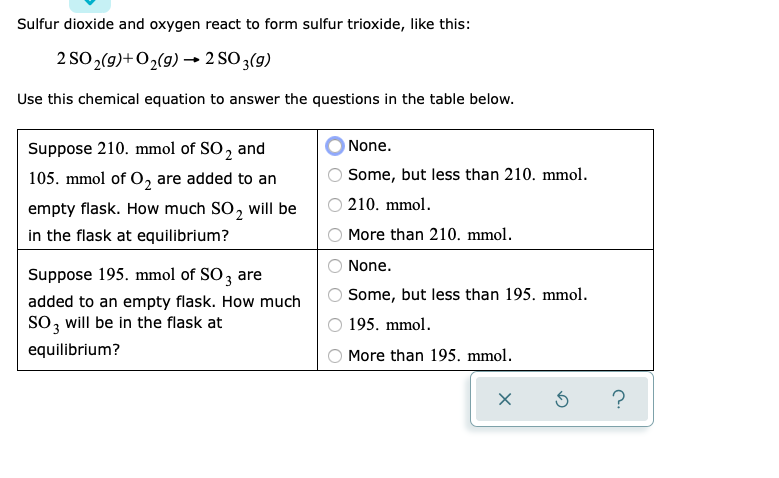 solved-sulfur-dioxide-and-oxygen-react-to-form-sulfur-chegg