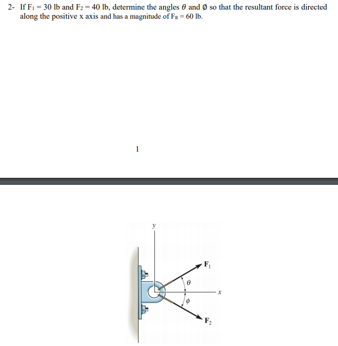 Solved 2- If F1 = 30 lb and F2 = 40 lb, determine the angles | Chegg.com