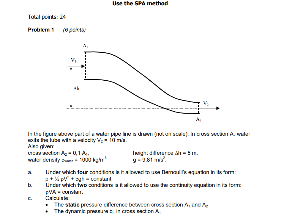 Solved Use the SPA method Total points: 24 Problem 1 (6 | Chegg.com