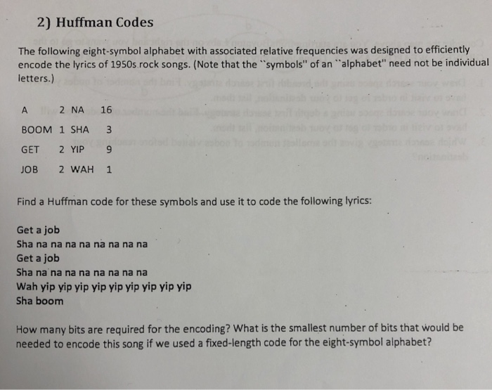 Solved 2) Huffman Codes The following eight-symbol alphabet | Chegg.com