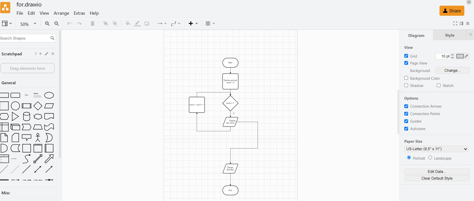 Create a flowchart, pseudocode and C++ application to | Chegg.com