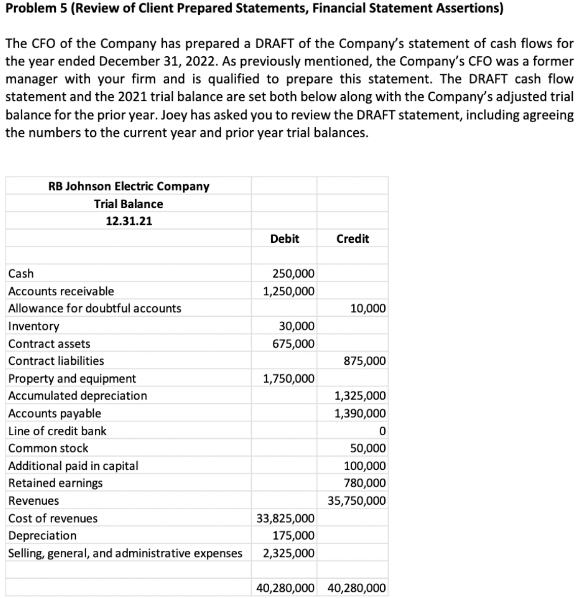 Solved Problem 5 (Review of Client Prepared Statements, | Chegg.com
