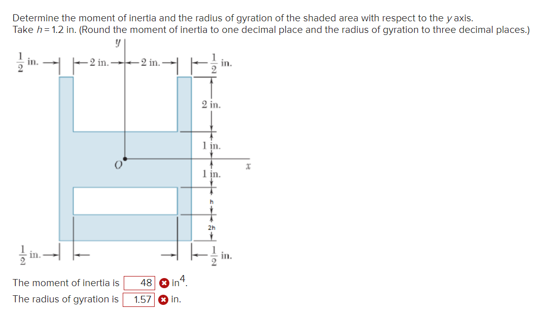 Solved Determine the moment of inertia and the radius of | Chegg.com