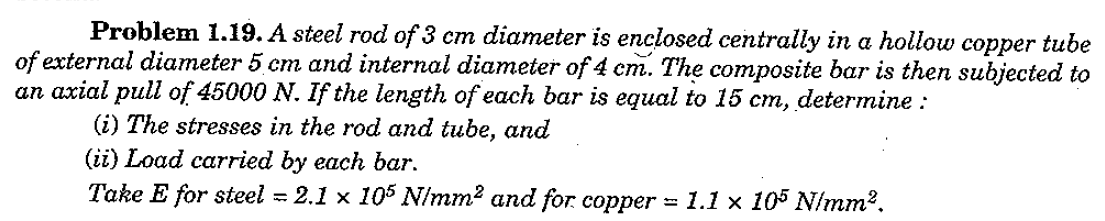 Problem 1 19 A Steel Rod Of 3 Cm Diameter Is Chegg 